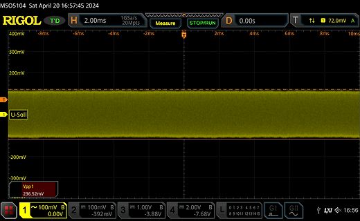 Oszilloskop-Messung eines verrauschten Signals