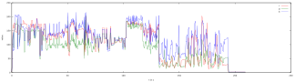 preview image for 4JipHEz53sU.mp4_plot_rgb.svg