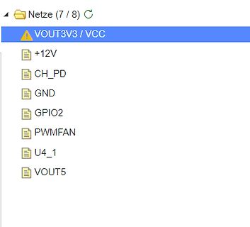 Netzliste in einer EDA-Software