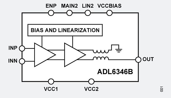 Blockschaltbild des ADL6346B Verstärkers