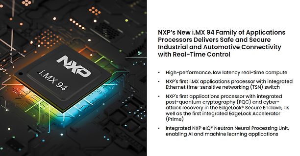 NXP i.MX 94 Prozessor auf Leiterplatte