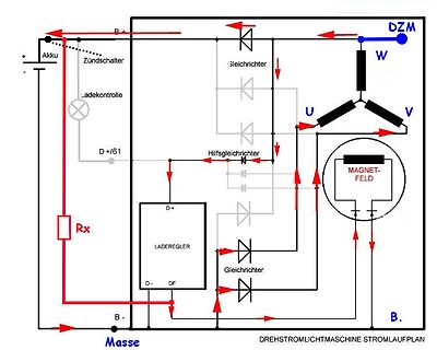 Stromlaufplan einer Drehstromlichtmaschine