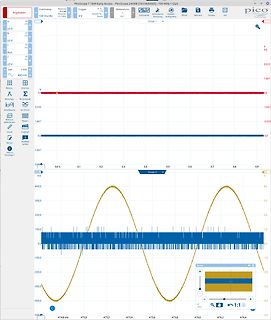 Oszilloskop-Screenshot mit Sinuswelle und Rauschen