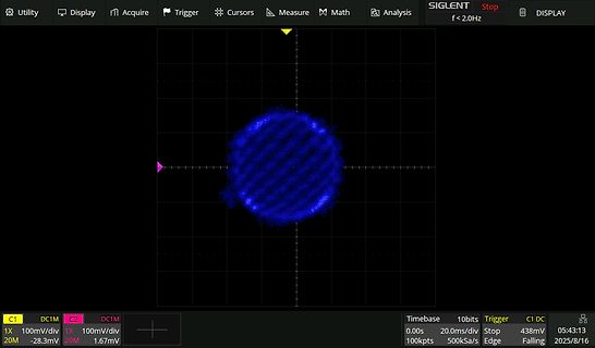 Oszilloskop-Screenshot mit blauem Signalrauschen