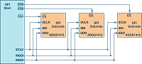 preview image for 205973_Fig_06.svg