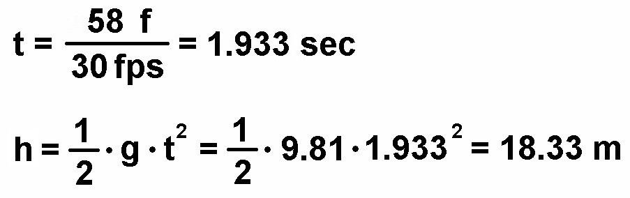 Mathematische Berechnung von Zeit und Höhe