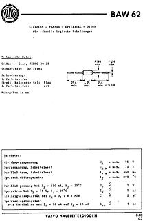 Datenblatt einer Silizium-Planar-Epitaxial-Diode BAW 62