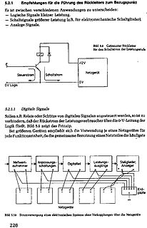 Blockschaltbild zur Trennung von Logik- und Laststromversorgung