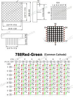 Datenblatt Zeichnungen einer 8x8 LED Matrix