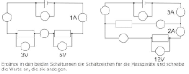 Zwei elektrische Schaltkreise mit Messgeräten