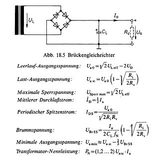 Schaltplan und Formeln eines Brückengleichrichters
