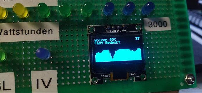 Aufbau mit Lochrasterplatine, LEDs und OLED-Display