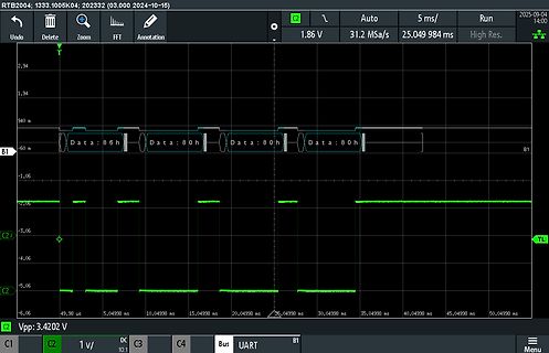 Oszilloskop Messung eines digitalen Signals