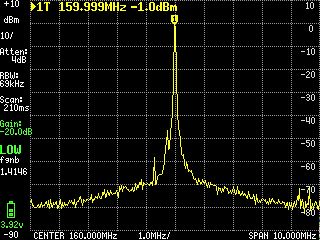 Spektrum eines Spektrumanalysators bei 160 MHz