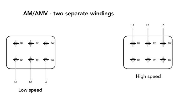 Anschlussdiagramm AM/AMV zwei Wicklungen