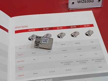 Foto einer Produktübersicht der ioPort Series