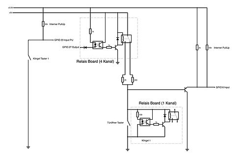 Schaltplan mit Relais-Boards und GPIO-Anschlüssen