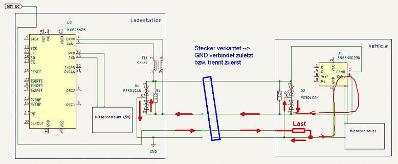 Schaltplan Ladestation und Fahrzeug CAN-Bus Verbindung