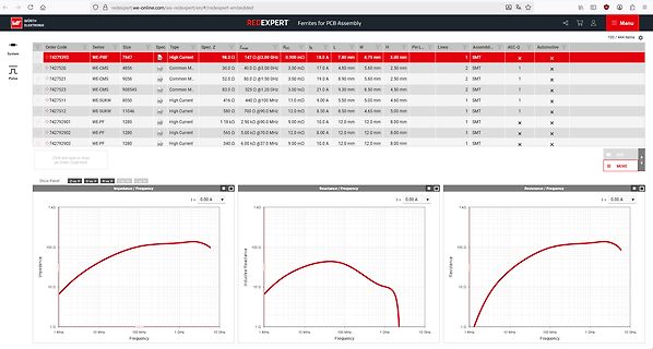 Webseite von Würth Elektronik Ferrite für PCB Assembly