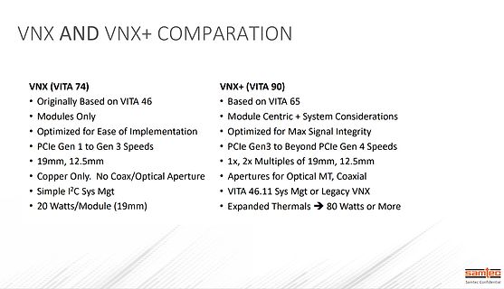Vergleich VNX und VNX+ Standards