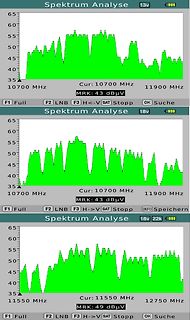 Drei Screenshots einer Spektrum Analyse