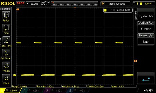 Oszilloskop-Screenshot eines Rechtecksignals