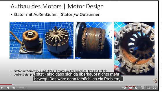 Aufbau eines Motors mit Stator und Außenläufer