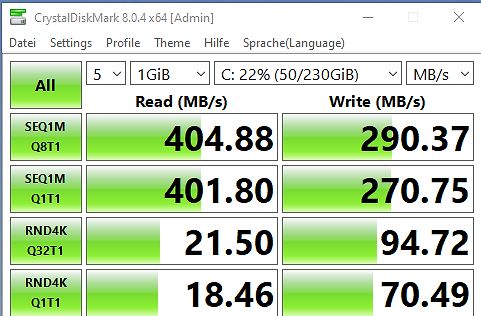 CrystalDiskMark Benchmark Ergebnisse