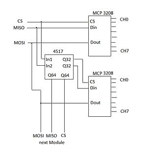 Schaltplan mit MCP 3208 und 4517