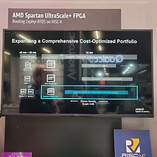 Abfotografierter Monitor mit AMD FPGA Portfolio Übersicht