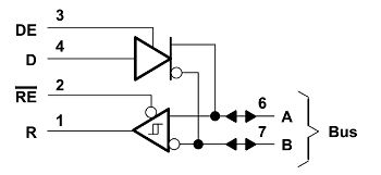 Schaltplan eines Transceiver-Bausteins
