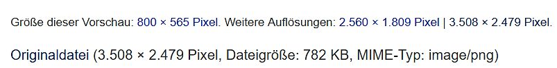 Textinformationen zu einer Bilddatei