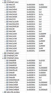 Registerliste eines Ethernet-Controllers