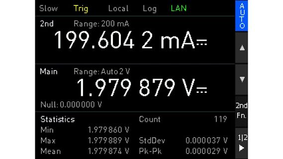 Messwerte eines Multimeters