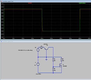 Schaltplan und Simulationsergebnis eines Levelshifters
