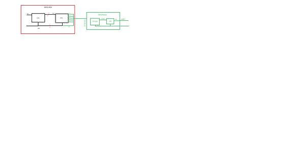 Blockschaltbild ESP32 PCB und ESP32flasher