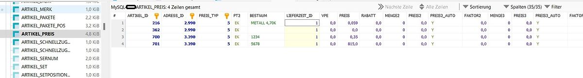 MySQL Datenbanktabelle ARTIKEL_PREIS