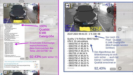 Abfotografierter Bildschirm mit Bilderkennungs-Analyse eines Autos
