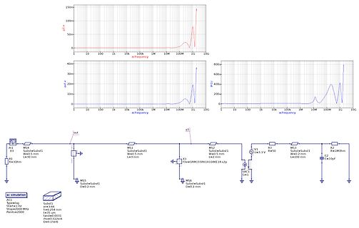 LTspice AC-Analyse Schaltplan und Diagramme