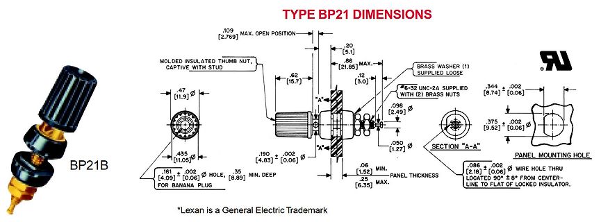 Technische Zeichnung und Abmessungen eines BP21B Steckers