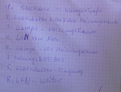 Handschriftliche Liste von Anschlüssen und Komponenten