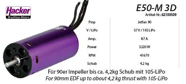 Hacker E50-M 3D Brushless Motor mit technischen Daten