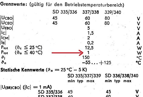 Tabellenausschnitt aus einem Datenblatt