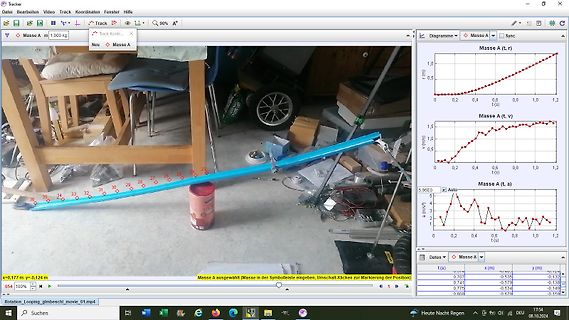 Software zur Analyse einer Bewegung mit Diagrammen