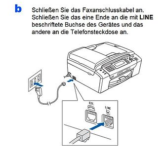 Anschlussanleitung für ein Faxkabel an einem Gerät