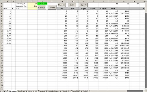 Tabelle mit Messwerten und Berechnungen