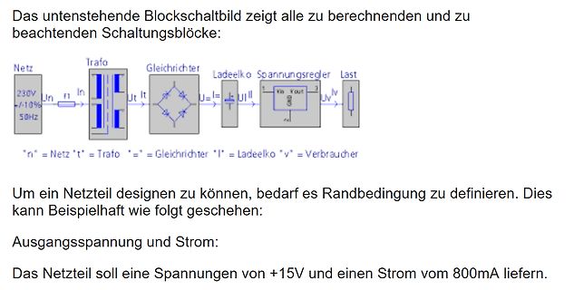 Blockschaltbild eines Netzteils mit Randbedingungen