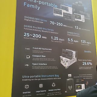 Werbeplakat für digitale Oszilloskope und Multimeter