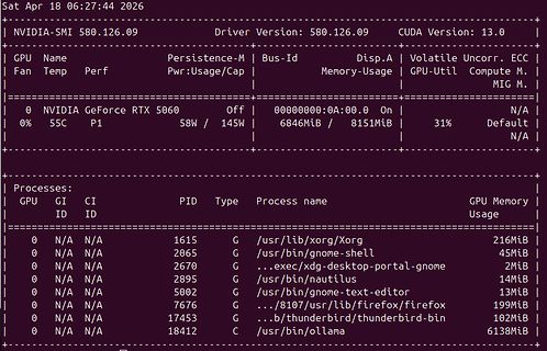 NVIDIA-SMI GPU Status Anzeige