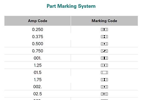 Tabelle eines Part Marking Systems
